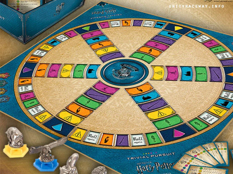 Trivial Pursuit
