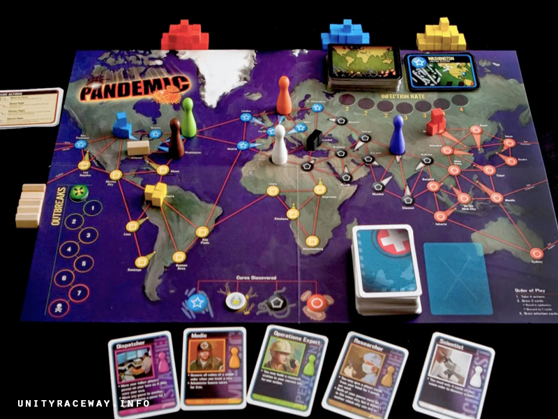 Pandemic บอร์ดเกม